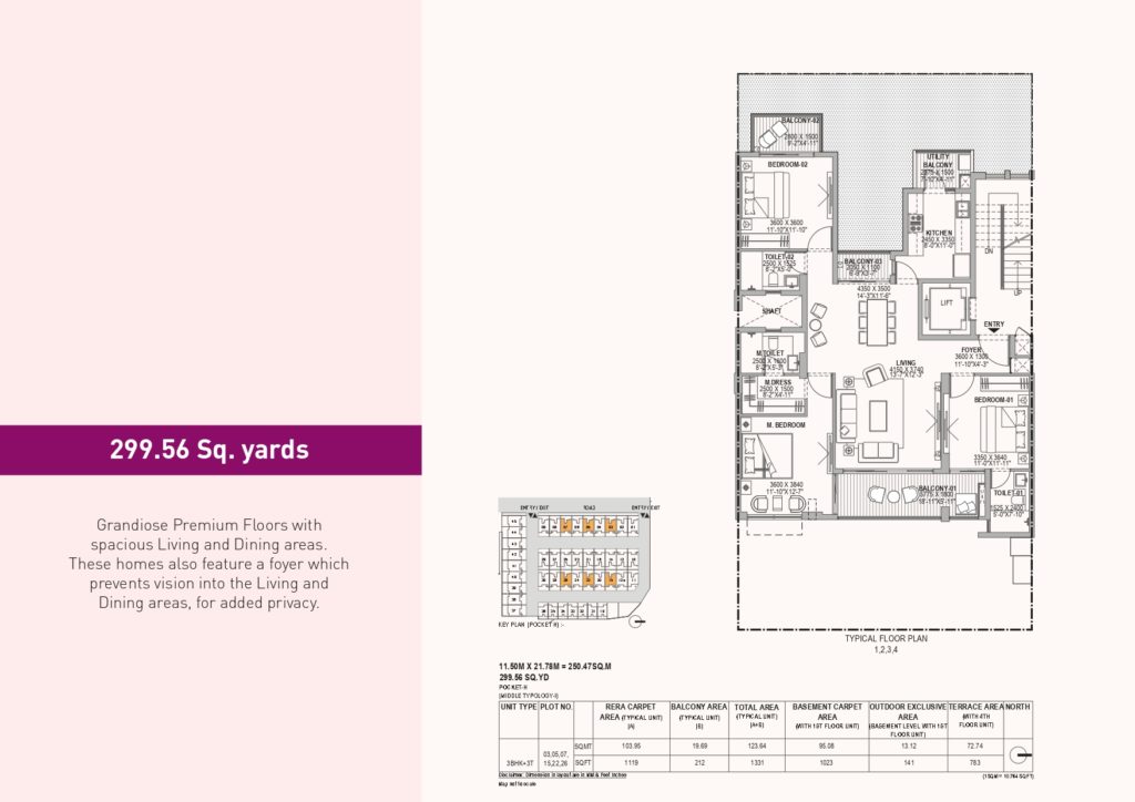 Amoda 3BHK+3T 300 Sqyd